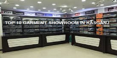 Top 10 Garment Showroom in Kasganj